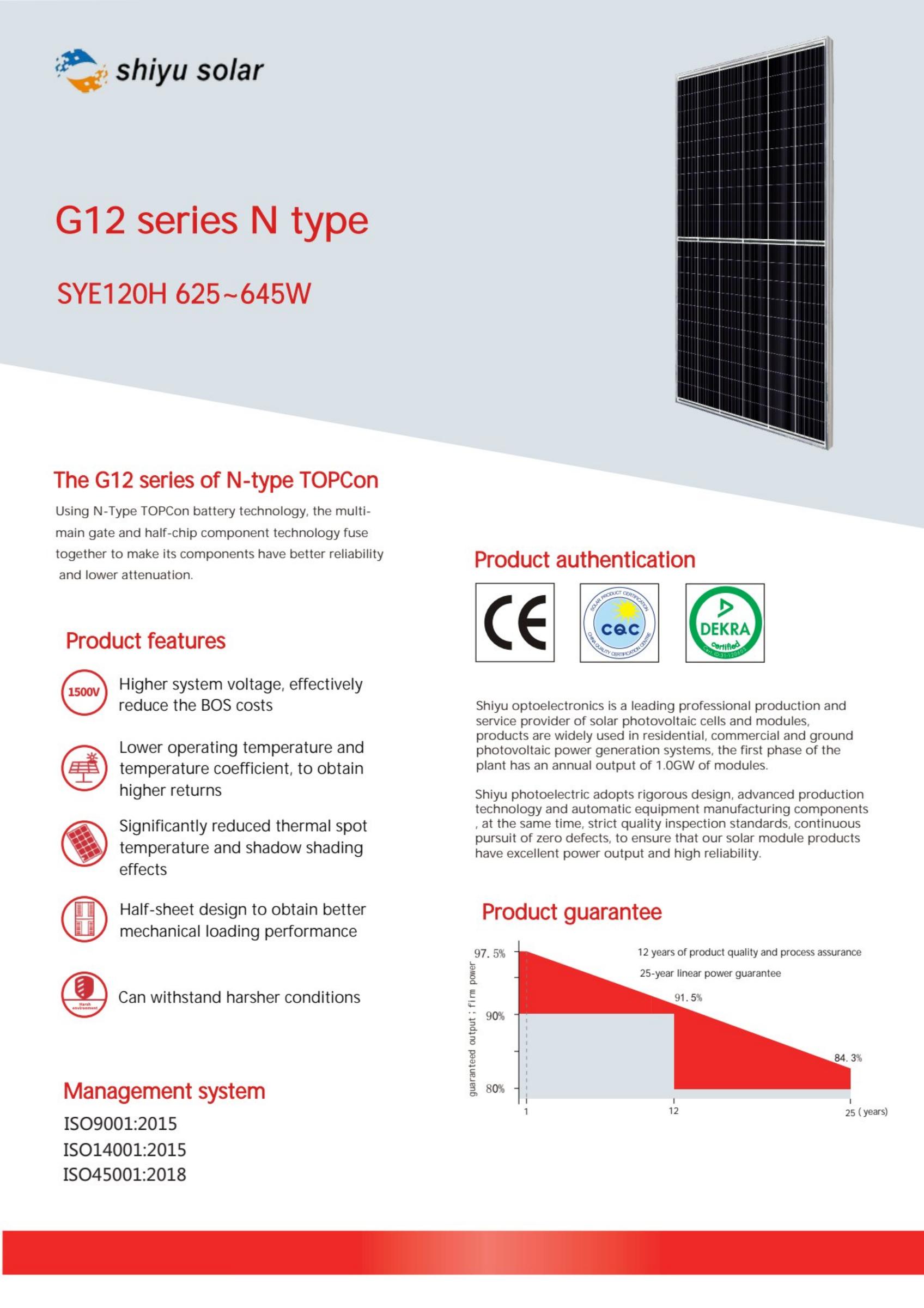 SYE120H 625~645W